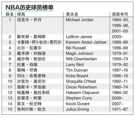 的較量